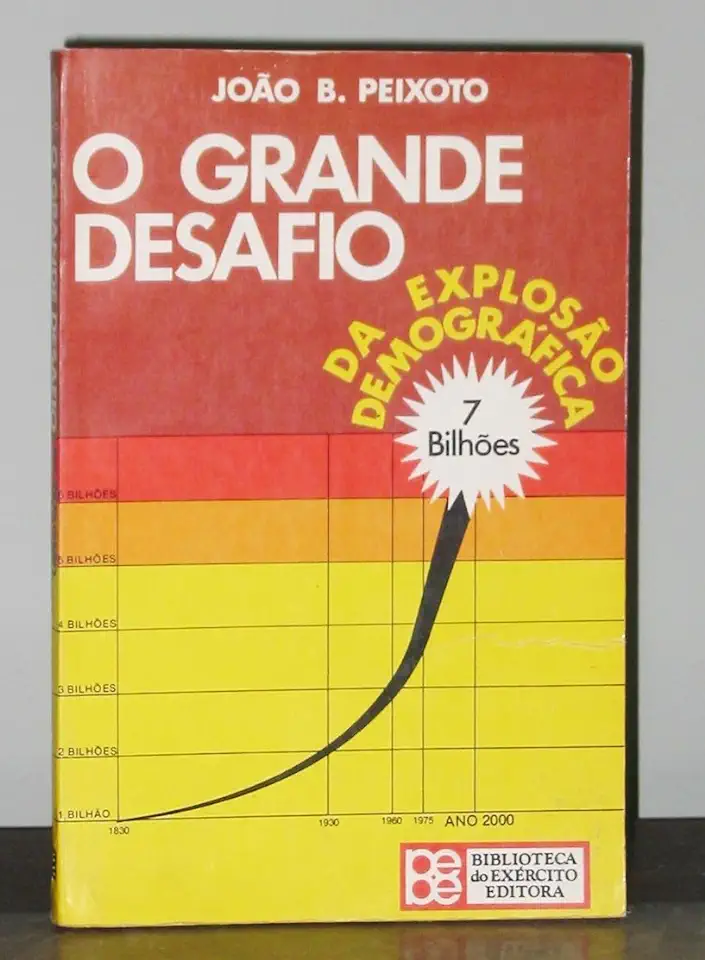 Capa do Livro O Grande Desafio da Explosão Demográfica - João B. Peixoto