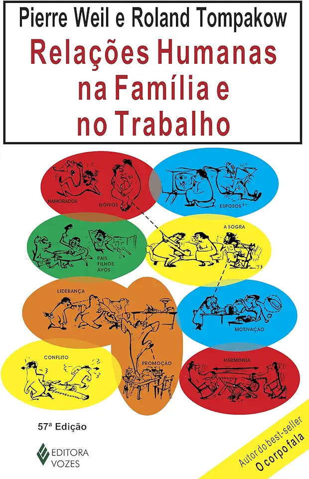 Capa do Livro Relações Humanas na Família e no Trabalho - Pierre Weil