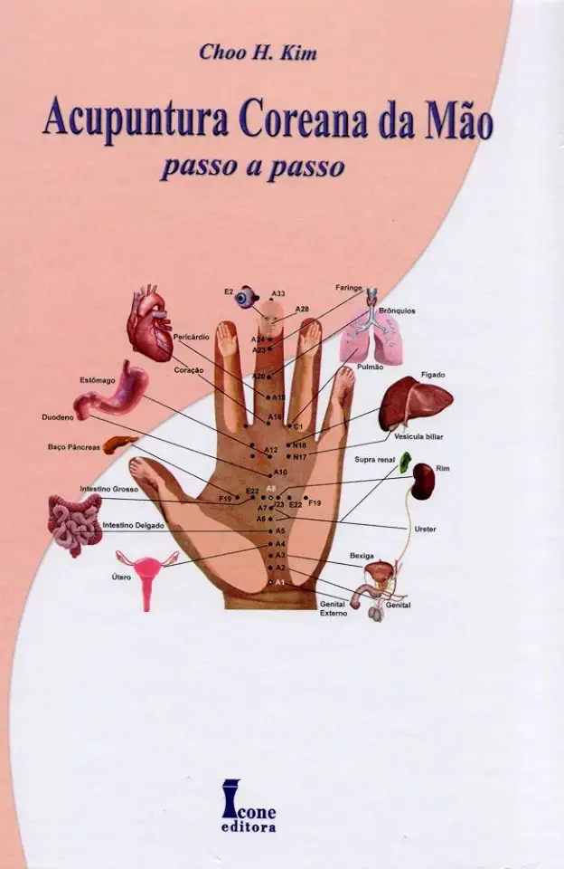 Korean Hand Acupuncture: A Step-by-Step Guide