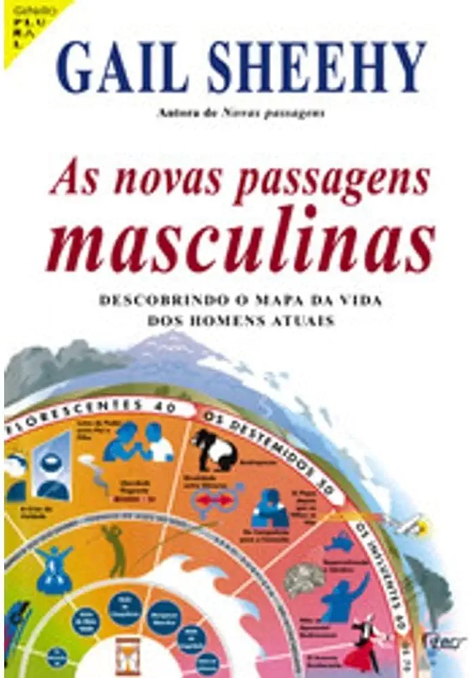 Capa do Livro As Novas Passagens Masculinas - Gail Sheehy