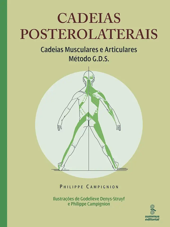 Posterolateral Chains - Philippe Campignion