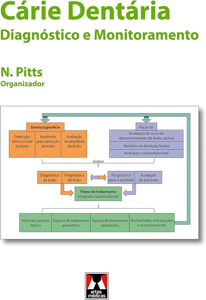 Capa do Livro Cárie Dentária: Diagnóstico e Monitoramento - Nigel Pitts