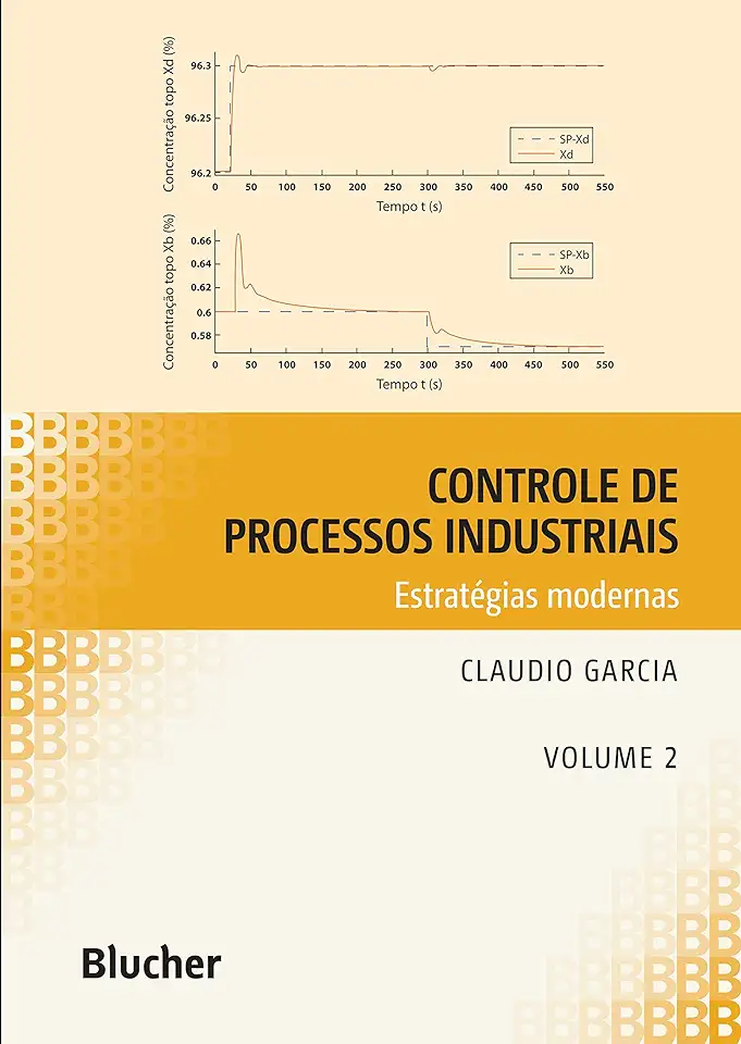 Capa do Livro Controle de processos industriais - Garcia, Claudio