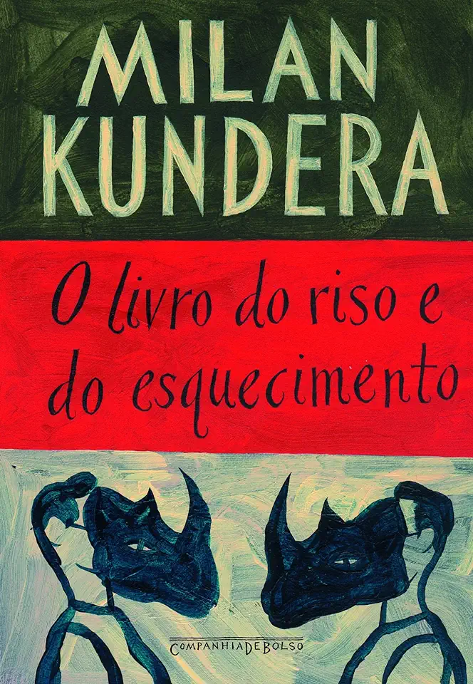 Capa do Livro O Livro do Riso e do Esquecimento - Milan Kundera