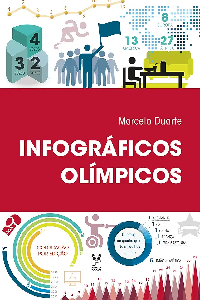 Capa do Livro Infográficos Olímpicos - Marcelo Duarte